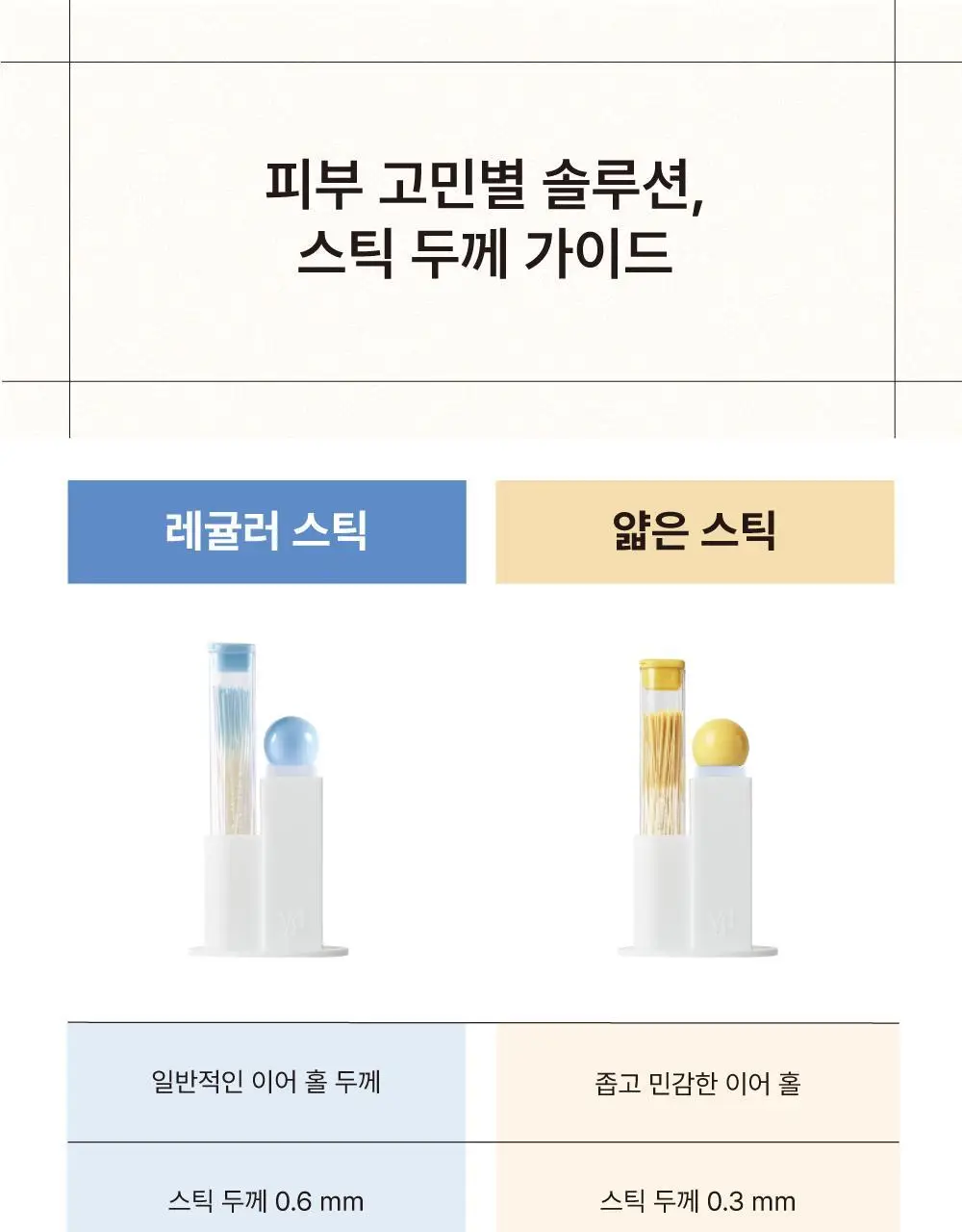 [이어홀 냄새제거/단독기획] 바디바 이어스틱(피어싱 홀 클리너, 귀걸이구멍 클렌징) 60개입 상세페이지 4